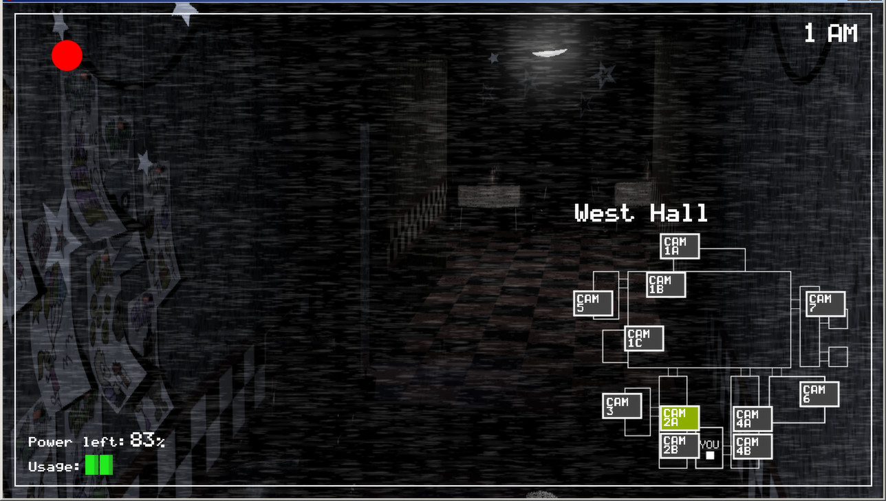 Five Nights at Freddy's (Scott Cawthon)